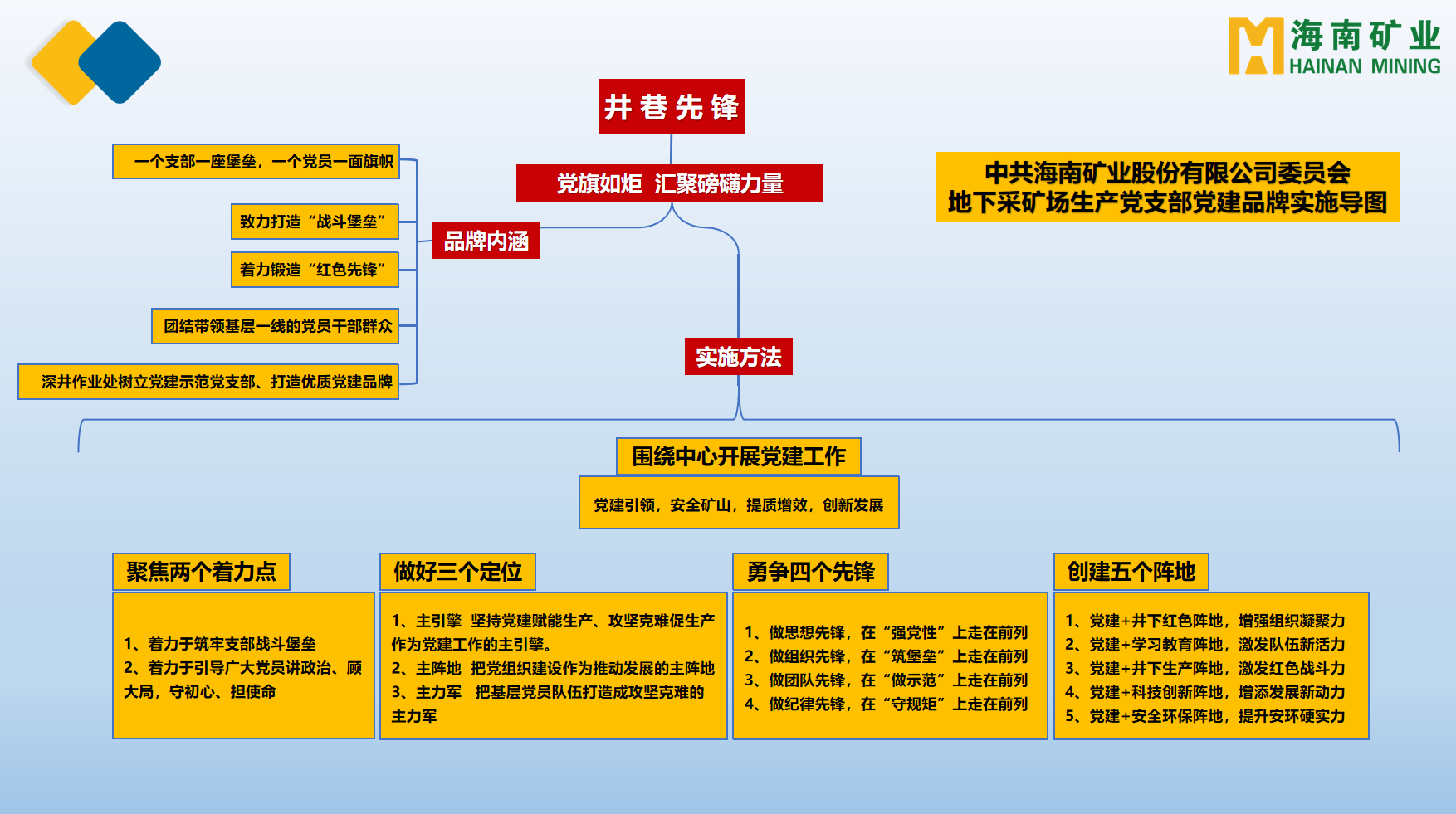 1704857277204752.png 开云官方网页版-开云online(中国)
开云官方网页版-开云online(中国)多个党支部获开云官方网页版-开云online(中国)
省国资委表彰2.png