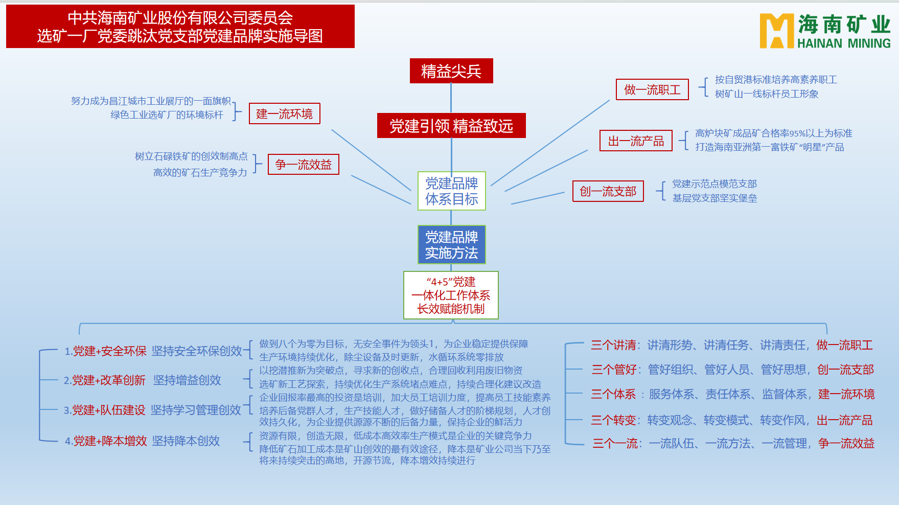 1704857324269748.png 开云官方网页版-开云online(中国)
开云官方网页版-开云online(中国)多个党支部获开云官方网页版-开云online(中国)
省国资委表彰3.png