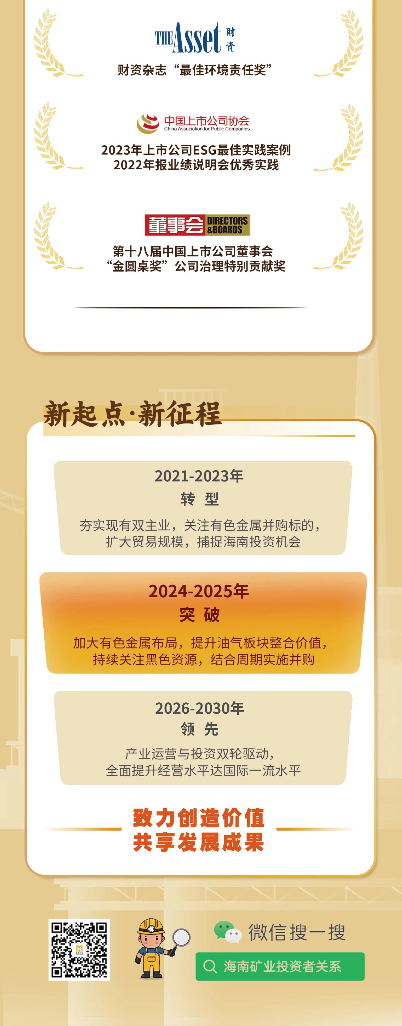 一图看懂开云官方网页版-开云online(中国)
开云官方网页版-开云online(中国)2023年度业绩10.jpg