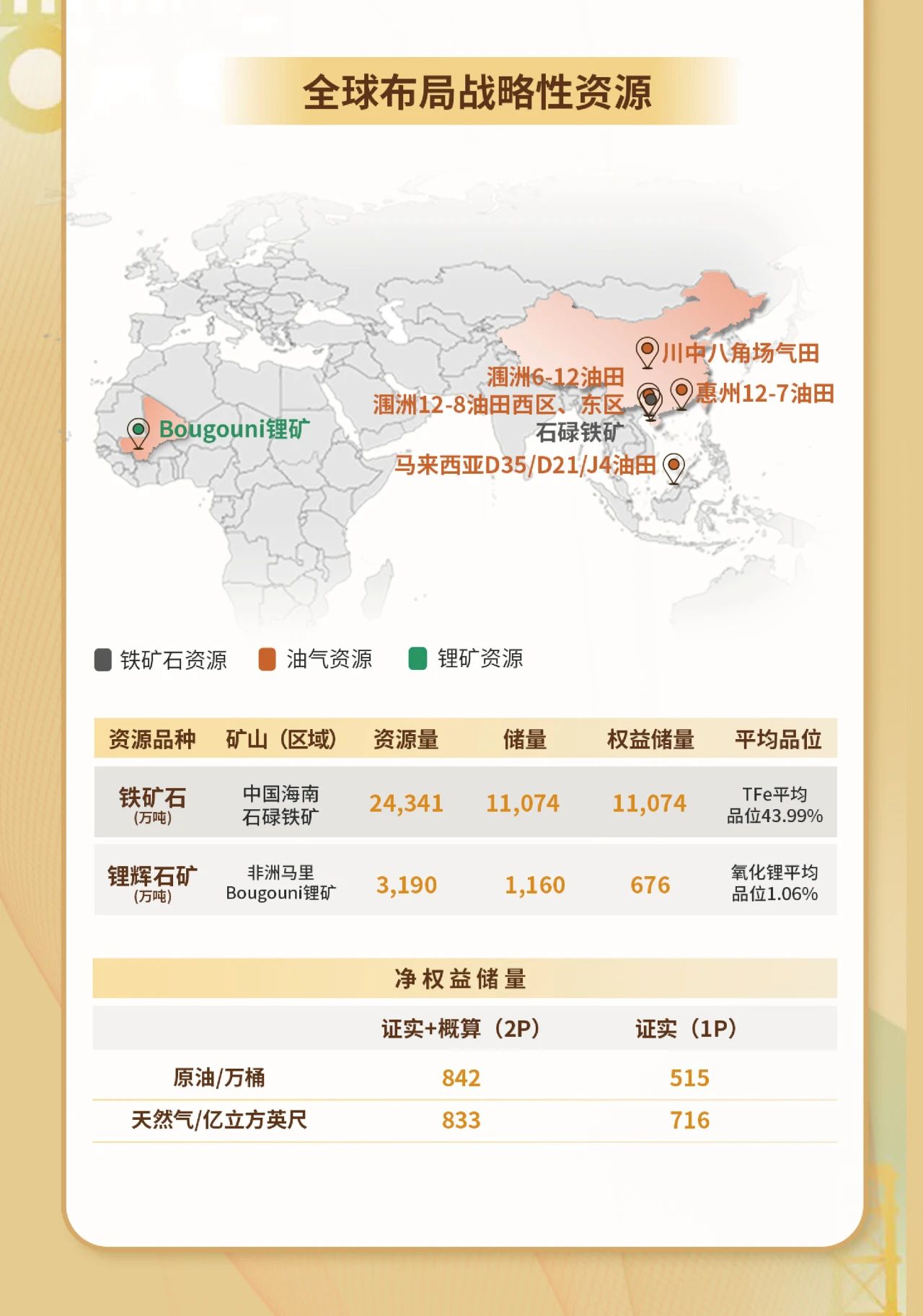 一图看懂开云官方网页版-开云online(中国)
开云官方网页版-开云online(中国)2023年度业绩4.jpg