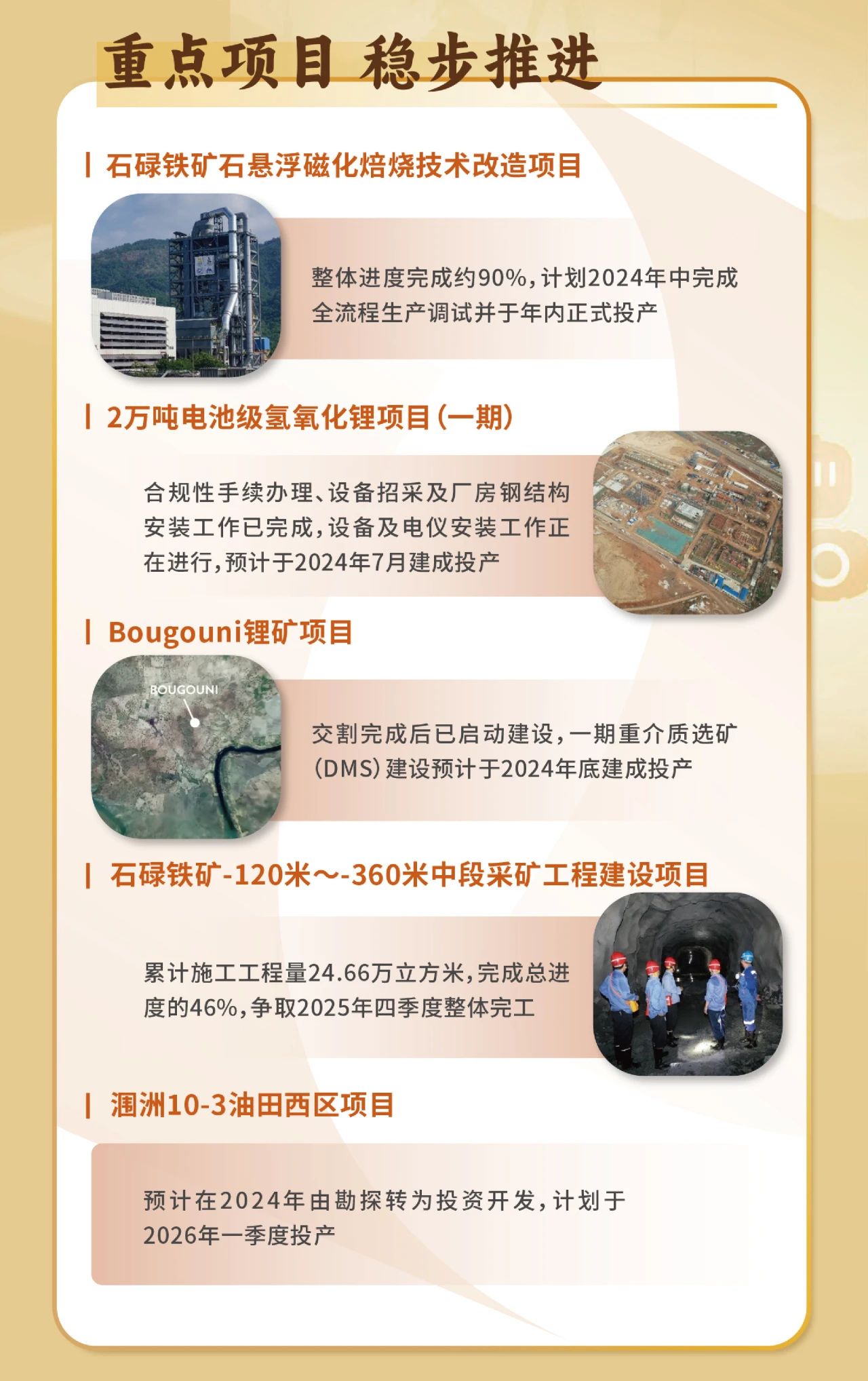一图看懂开云官方网页版-开云online(中国)
开云官方网页版-开云online(中国)2023年度业绩6.jpg