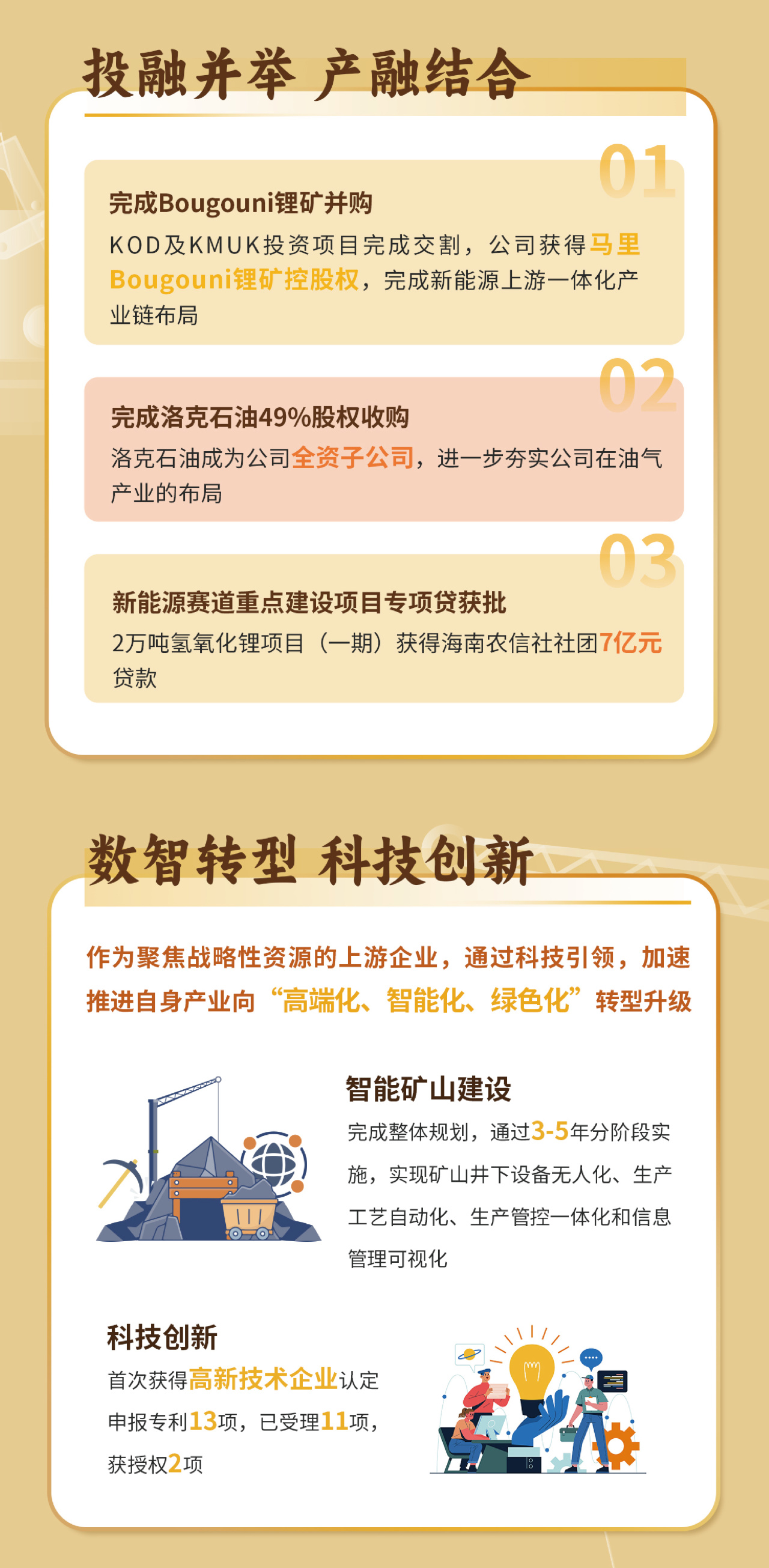 一图看懂开云官方网页版-开云online(中国)
开云官方网页版-开云online(中国)2023年度业绩7.jpg